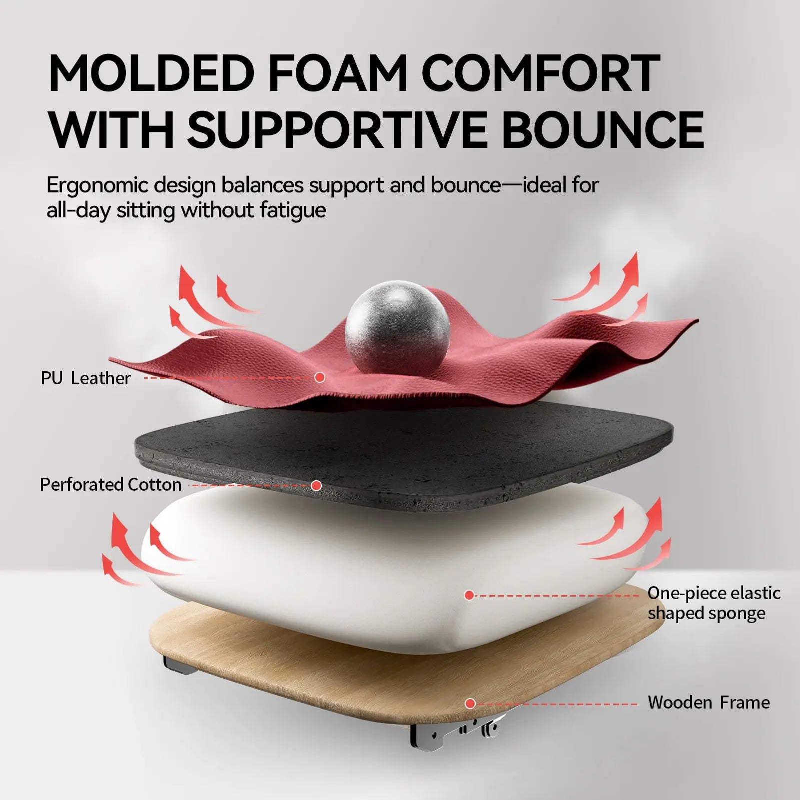 EMIAH GT100 Ergonomic Gaming Chair with Lumbar Support EMIAH