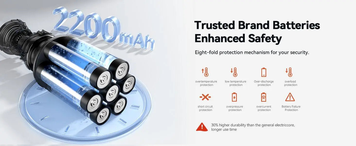 Can an Electric Office Chair Explode? EMIAH Store