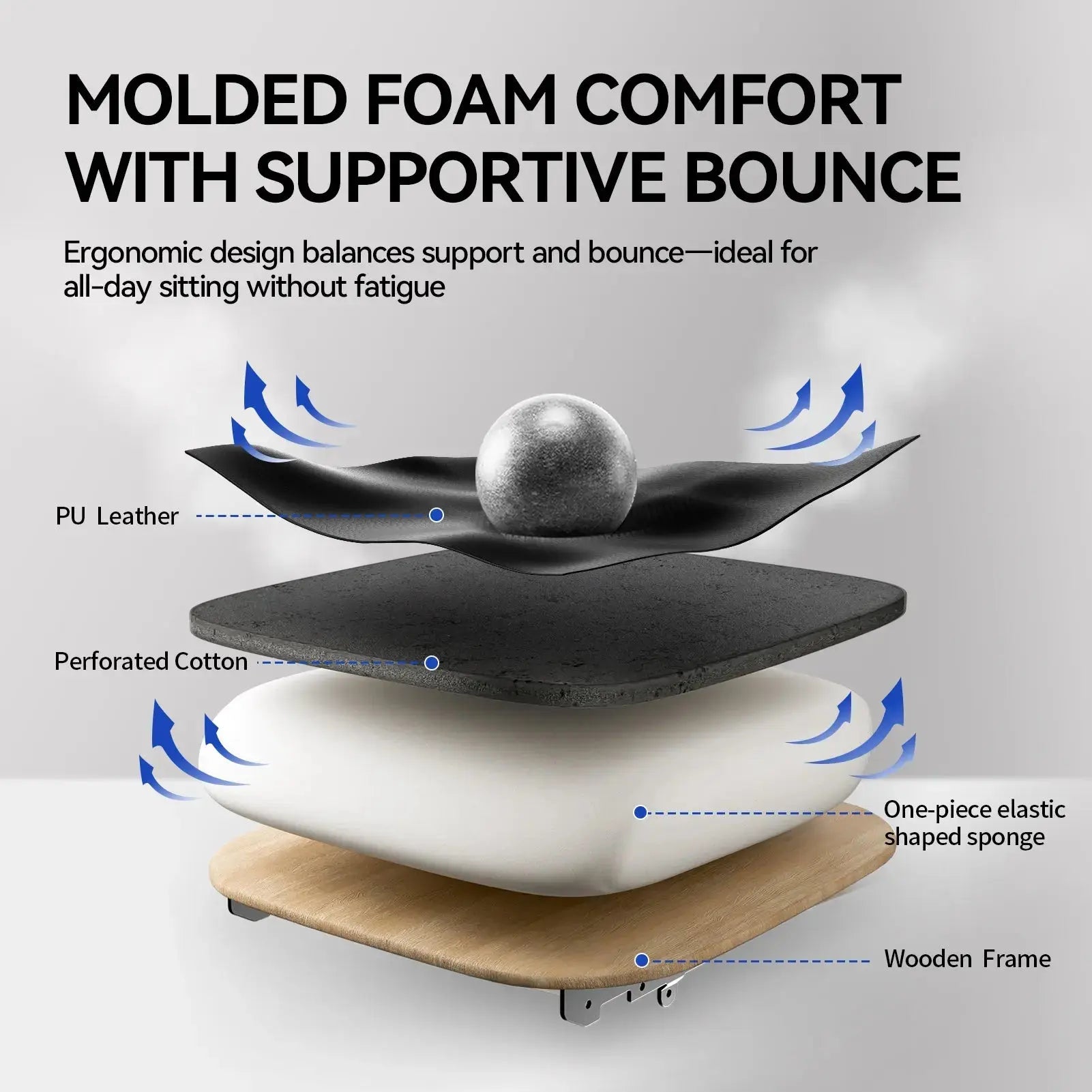 EMIAH GT100 Ergonomic Gaming Chair with Lumbar Support EMIAH