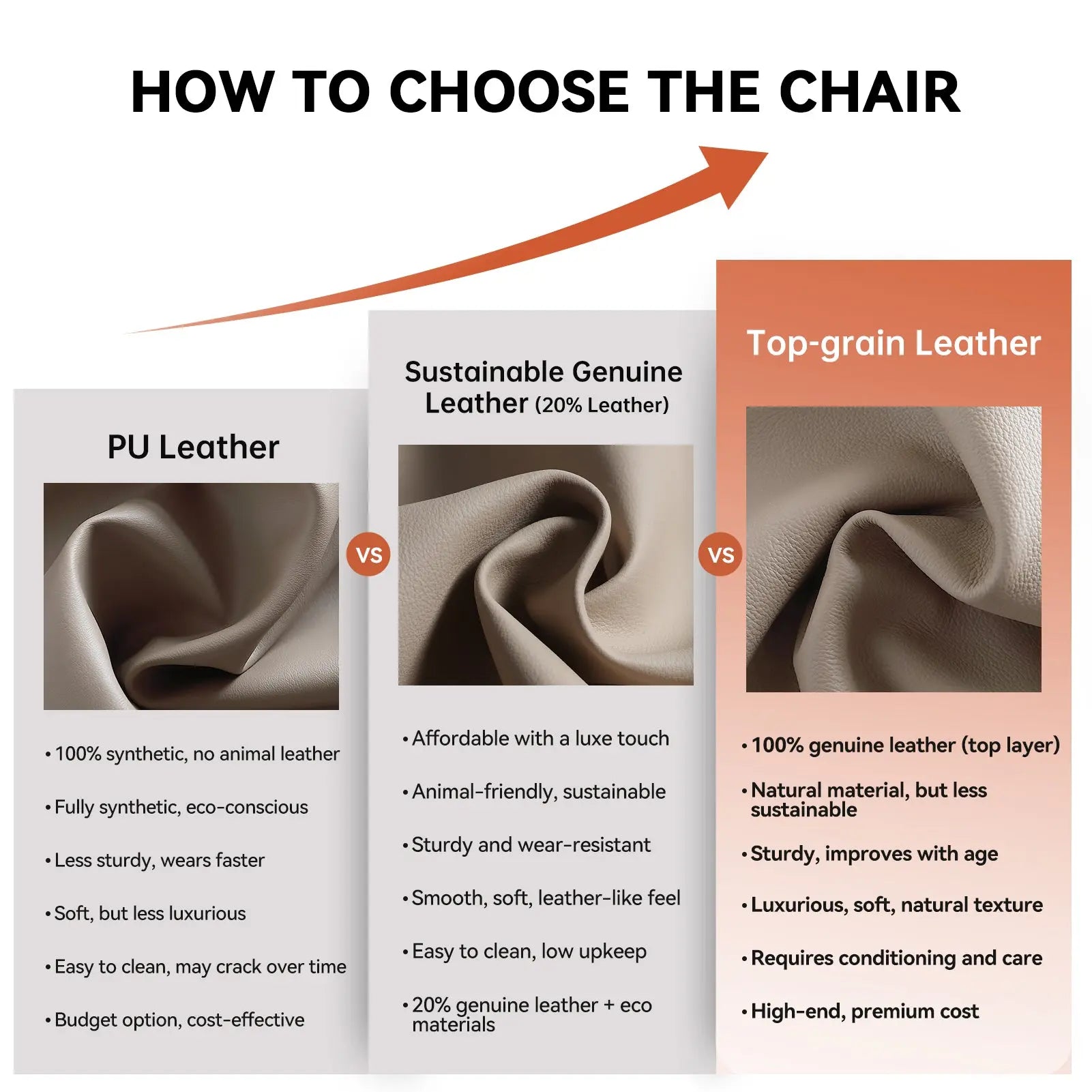 EMIAH MT031 Electric Smart Ergonomic Executive Office Chair EMIAH