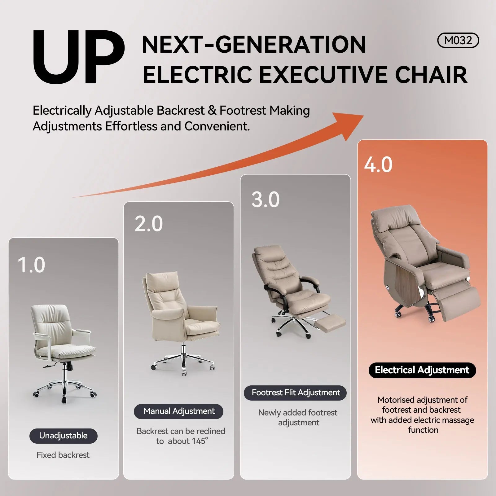 EMIAH MT032 Electric Smart Executive Office Chair EMIAH